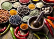 Rahasia Cantik Alami dari Dapur Desa: Manfaat Rempah Tradisional