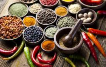 Rahasia Cantik Alami dari Dapur Desa: Manfaat Rempah Tradisional